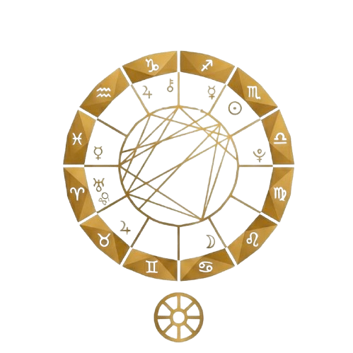 Натальна карта